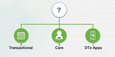 The Missing Layer in Healthcare: How Do We Fill It?