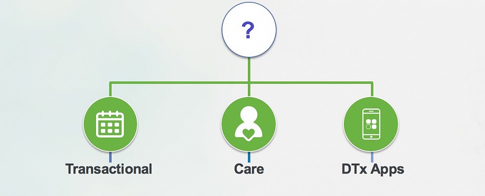 The Missing Layer in Healthcare: How Do We Fill It?